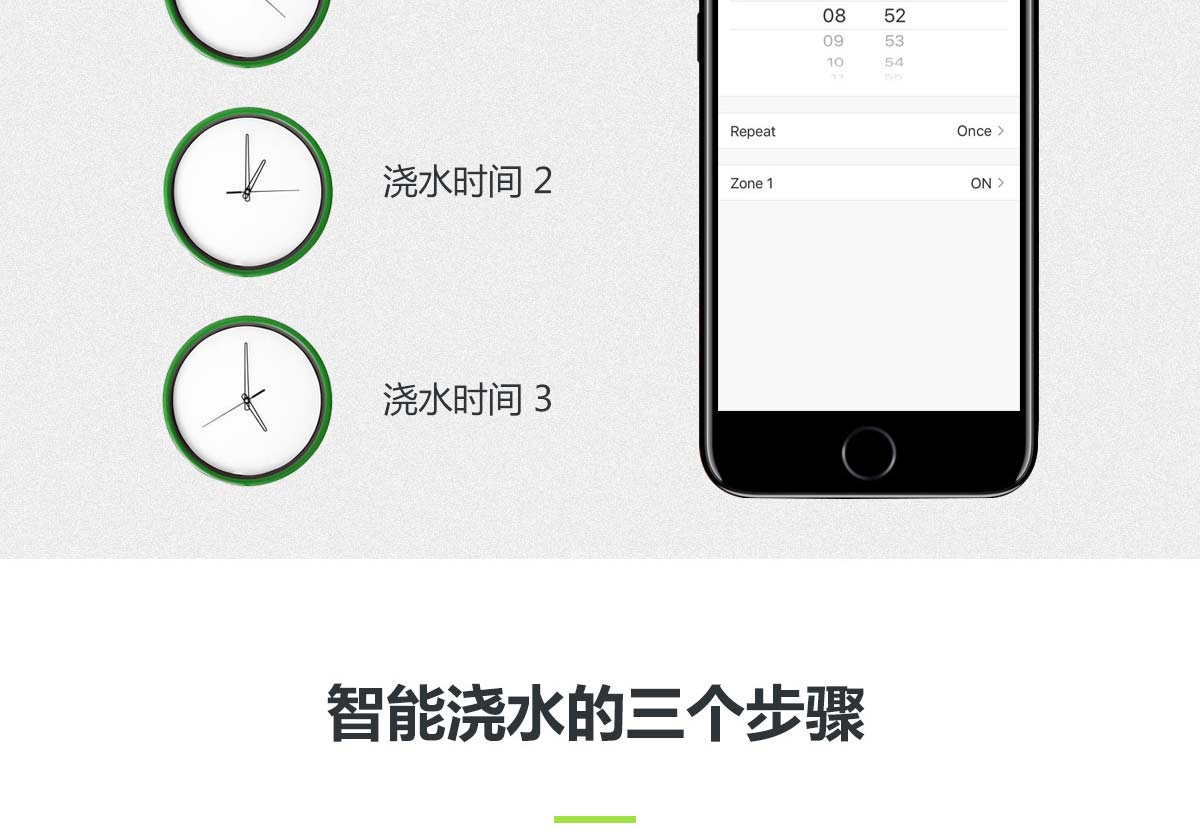 WIFI���ܹ�ȿ�����4·