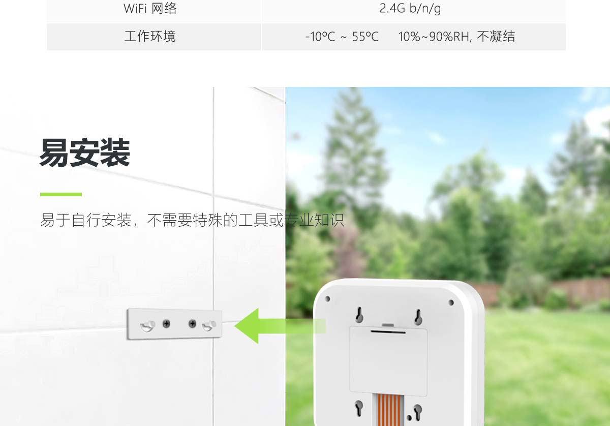 WIFI���ܹ�ȿ�����6·