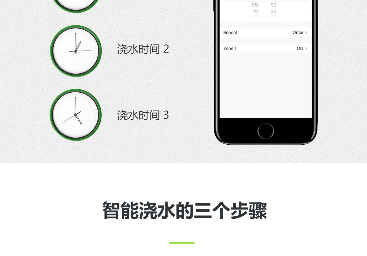 WIFI���ܹ�ȿ�����6·