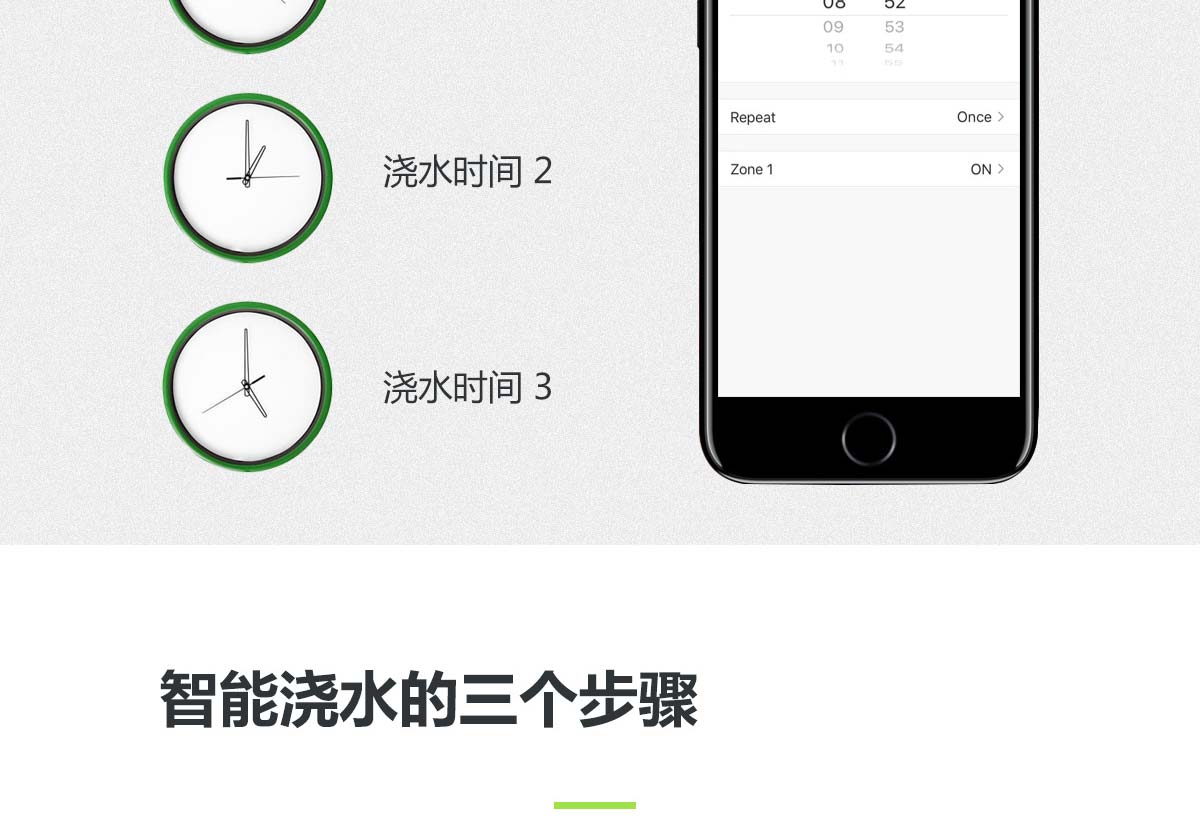 WIFI���ܹ�ȿ�����8·