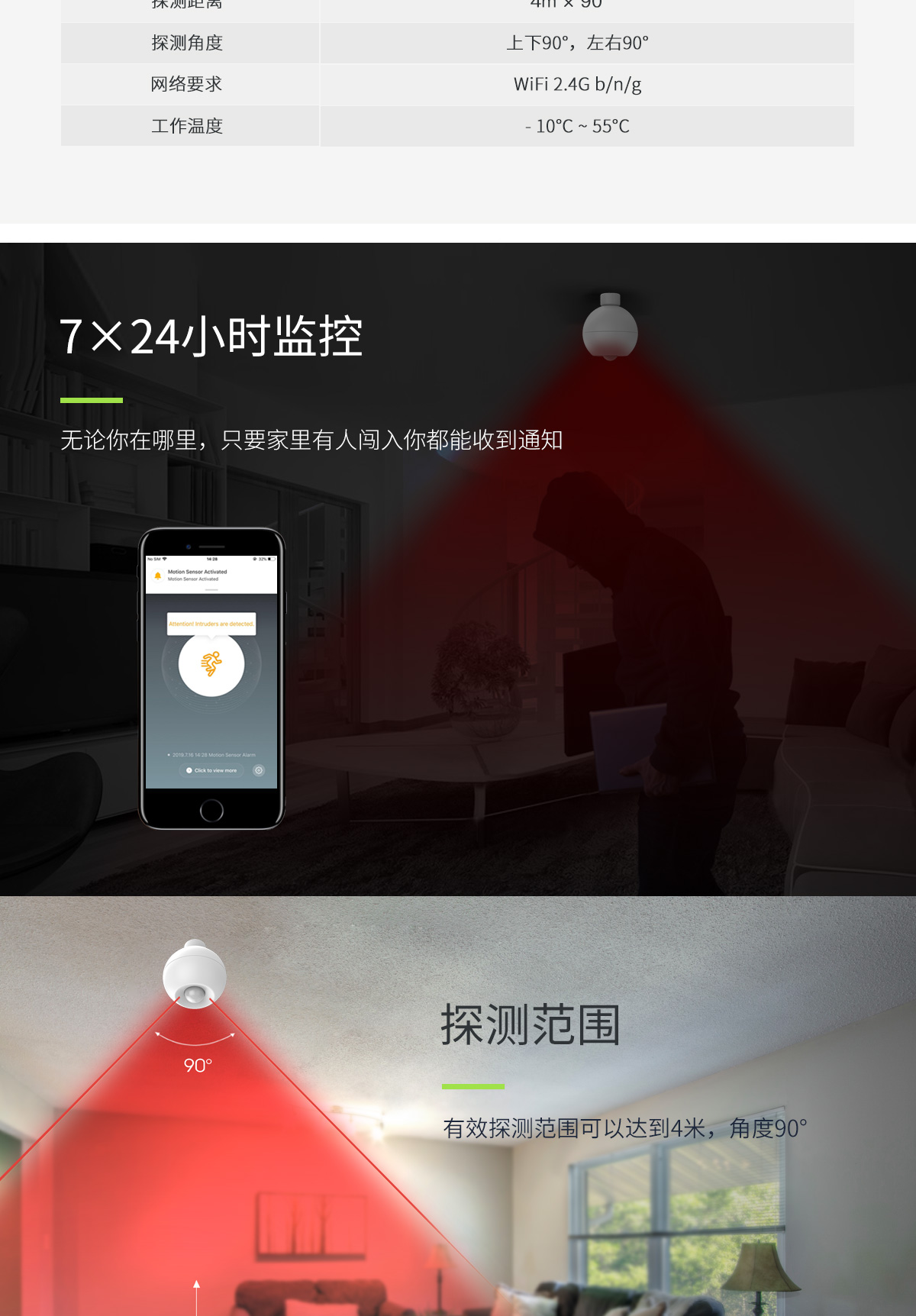 ����WIFI�t��