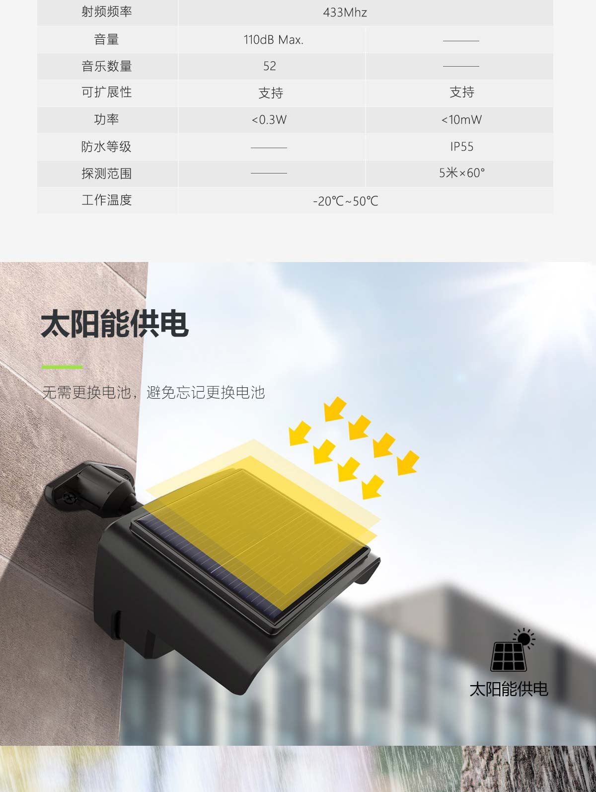 B7+̫��ܑ���t��