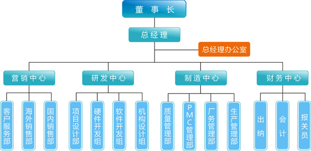 ��ӯ�ǽM���ܘ�